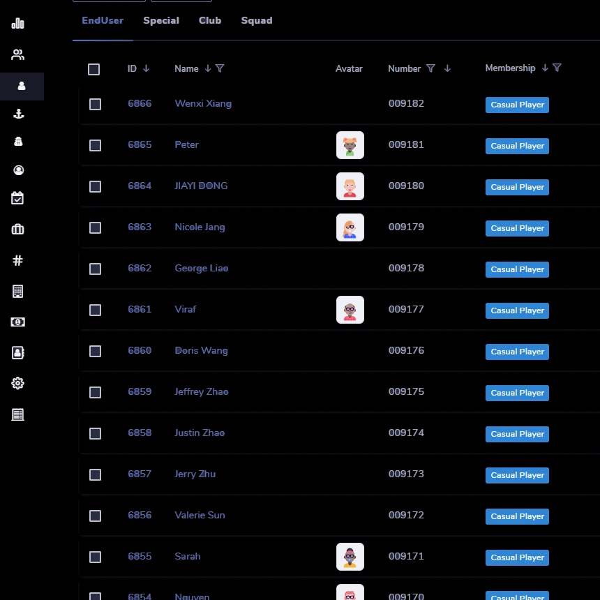 Membership A picture of Venue Pro's member management interface in Dark Mode. It shows a list of sample members, as well as metadata containing their ID and name (clickable to enter a detailed tab where information may be altered), avatar, number, and membership status. At the top is a tab allowing the user to toggle between viewing End Users, Special, Club, and Squad listings