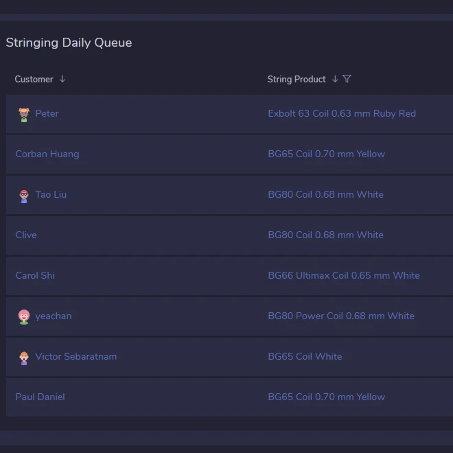 Stringing Queue An image of a badminton club's daily stringing queue implemented in Venue Pro. The image was made in Dark Mode, and is a badminton specific implementation of its task queuing feature.